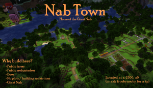 A promotional image for Nab Town, made early in the town's history. Visible in the image is the Giant Nab and some of the town's farms.