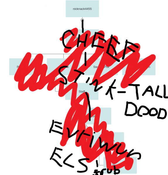 File:Real froobworld order.png
